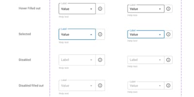Technische Übersicht von Texteingabefeldern in verschiedenen Zuständen, dargestellt als interaktives Komponentensystem mit verschiedenen Größen und Erweiterungen.